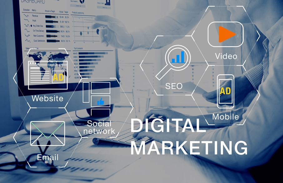 Core elements graphic of Digital Marketing: SEO, Video, Social, etc