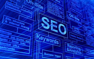 Diagram of core elements to SEO: Keywords, Analytics, External Influences, etc