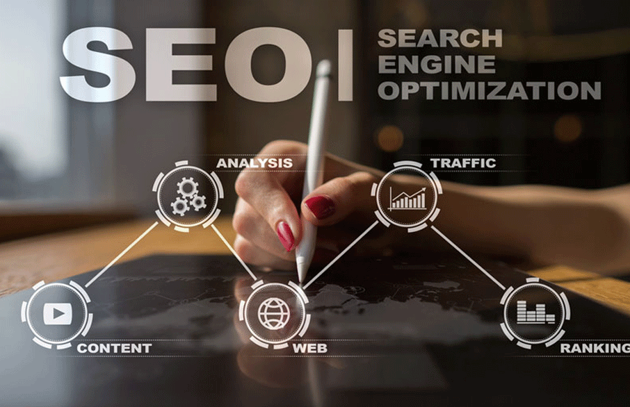 Search Engine Optimization: Content, Analysis, Web, Traffic, Ranking